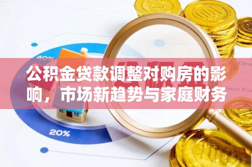 阿拉善盟公积金贷款调整对购房的影响，市场新趋势与家庭财务规划